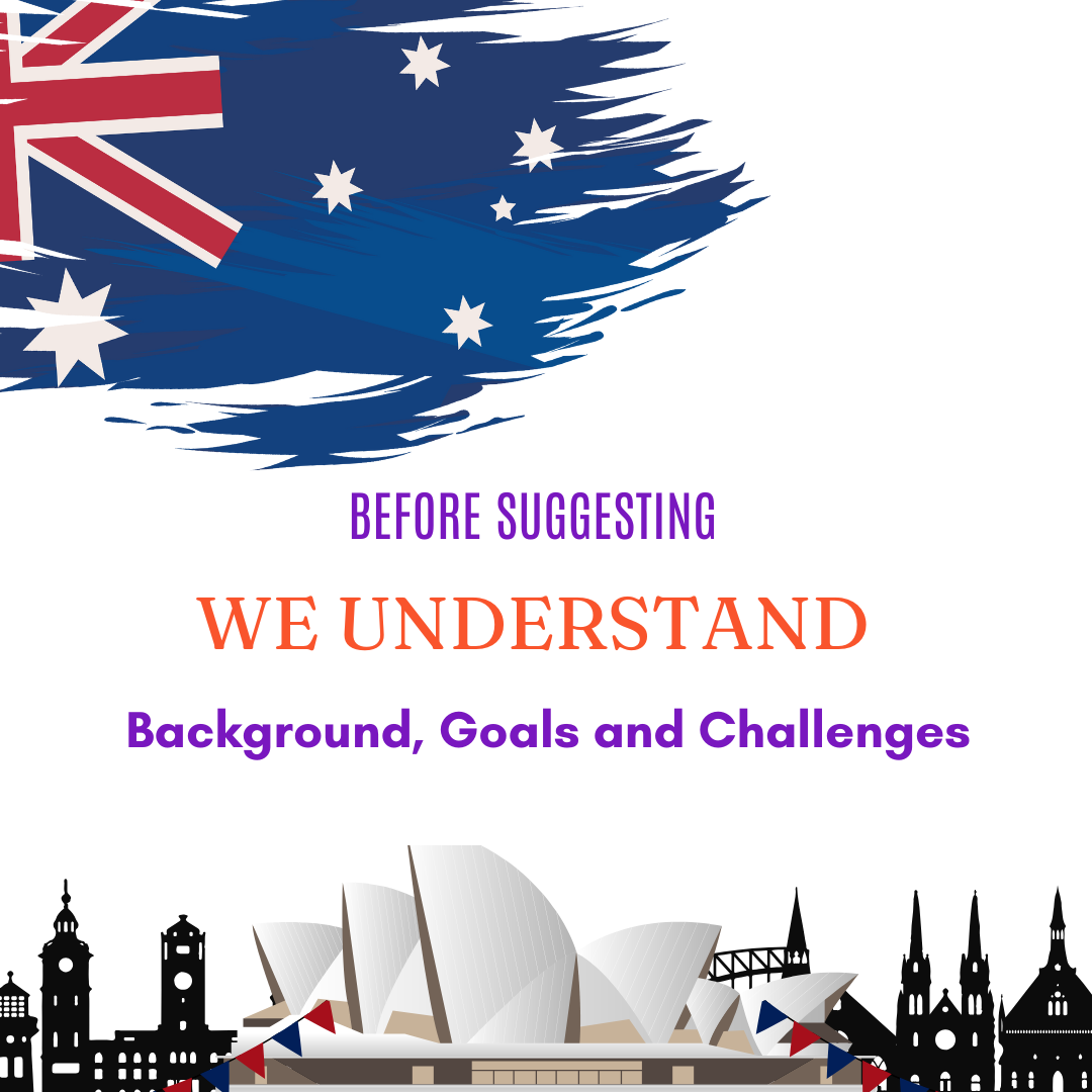 All types of Australian and New Zealand visa processing - Myra Visa Adelaide