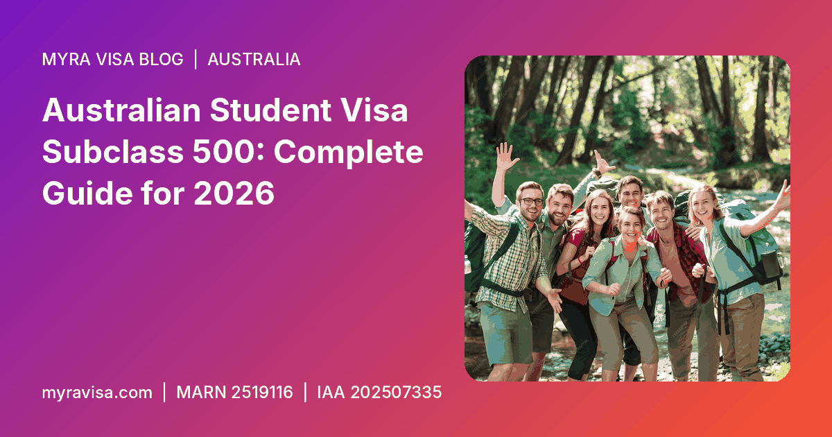 student visa subclass 500 - Australian Student Visa Subclass 500: Complete Guide for 2026